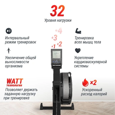 Гребной тренажер UNIX Fit Air аэромагнитный / Magnetic Rower-X черный